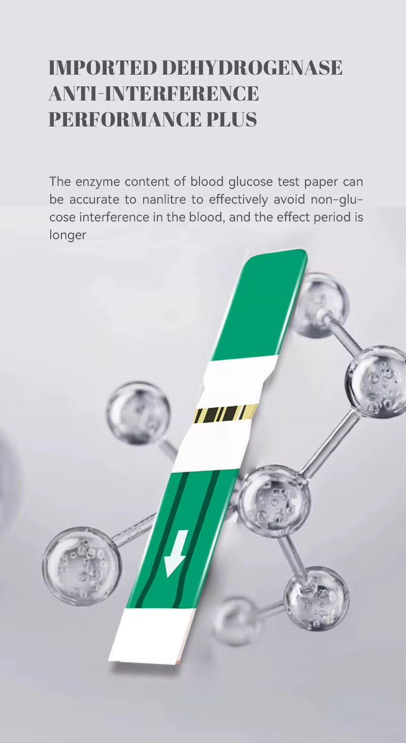 🩺 GLUCOMÈTRE DIGITAL – SURVEILLEZ VOTRE SANTÉ FACILEMENT